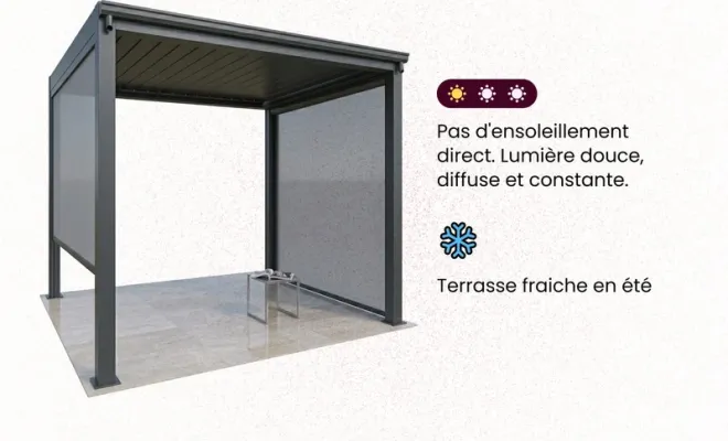 fabrication et pose de pergolas sur mesure à Nègrepelisse, Nègrepelisse, Alu Project