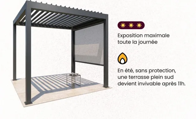 fabrication et pose de pergolas sur mesure à Nègrepelisse, Nègrepelisse, Alu Project
