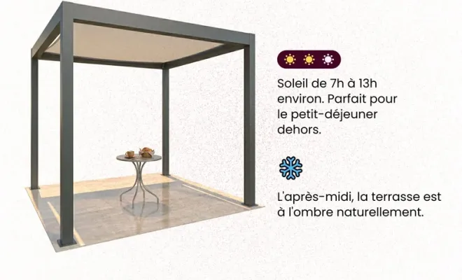 fabrication et pose de pergolas sur mesure à Nègrepelisse, Nègrepelisse, Alu Project